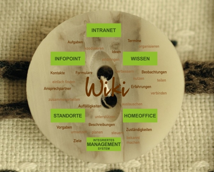 button-1897445_h550.jpg